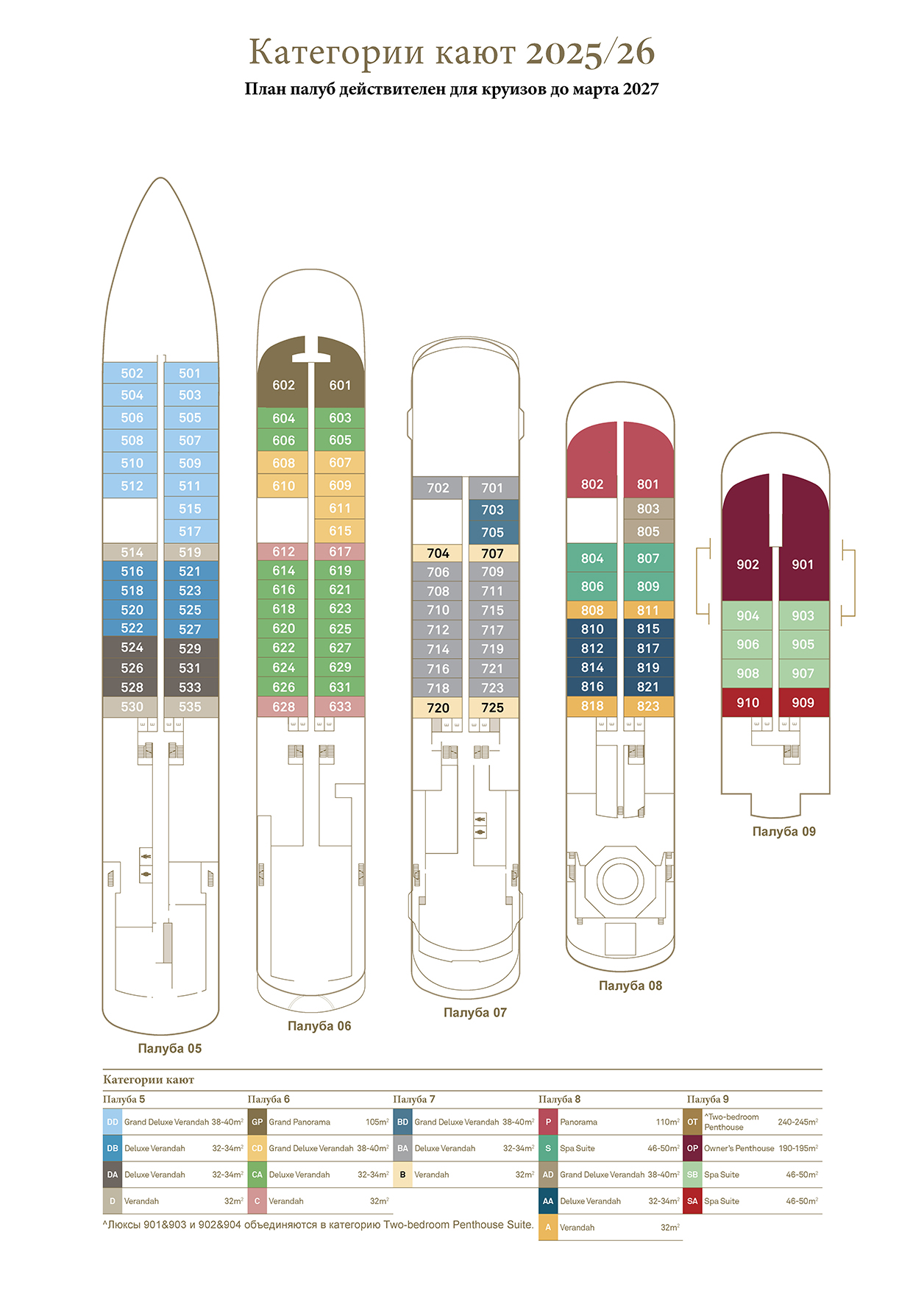 Палубы Scenic Eclipse