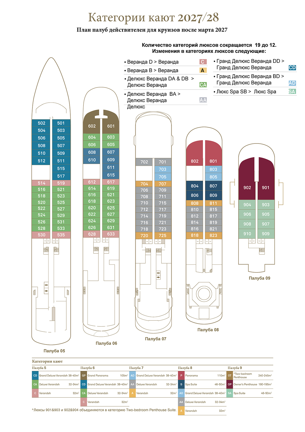Палубы Scenic Eclipse