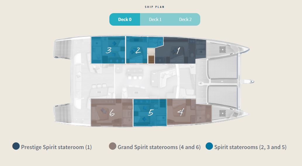 Катамаран класса люкс Spirit of Ponant